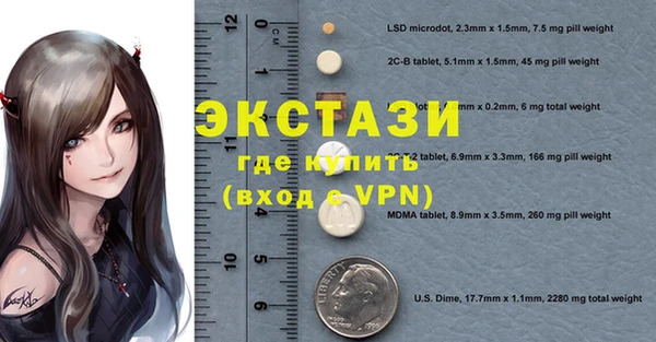 круглые Липки